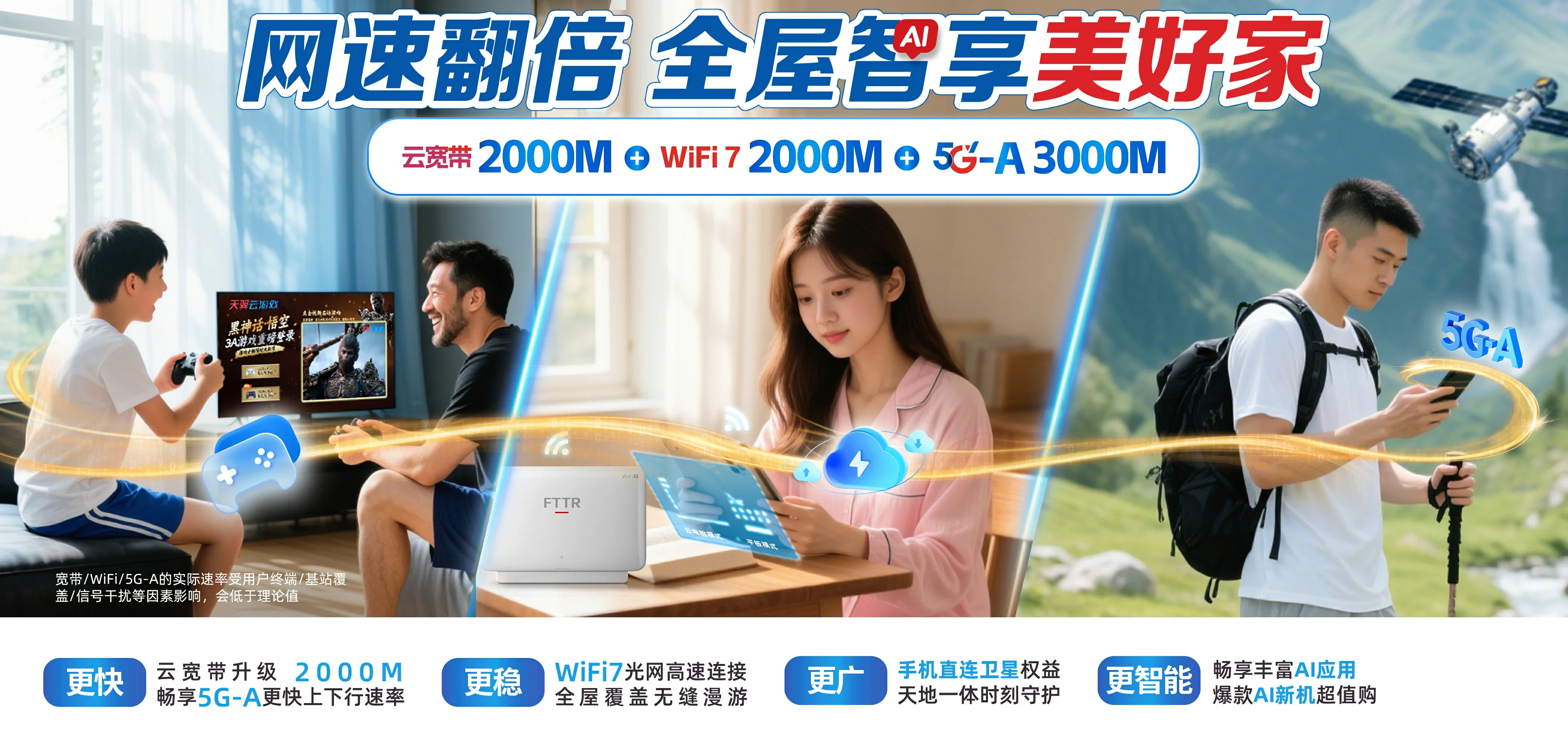 中国电信 达尔罕茂明安联合旗电信宽带 宽带套餐